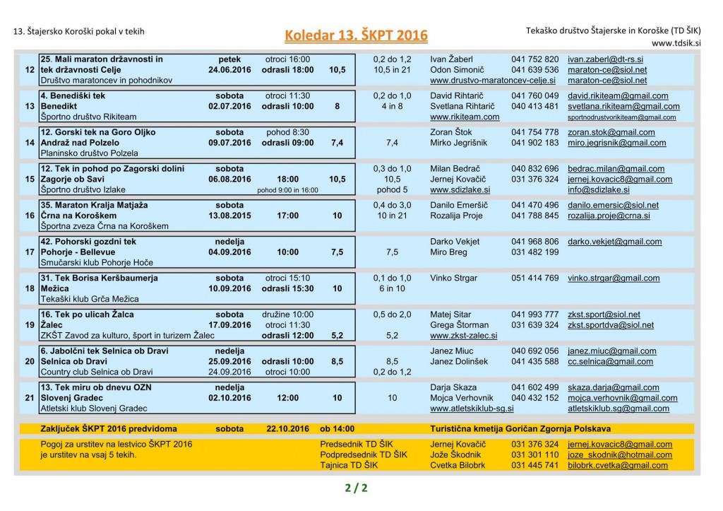 2016-Koledar-13.-SKPT_02